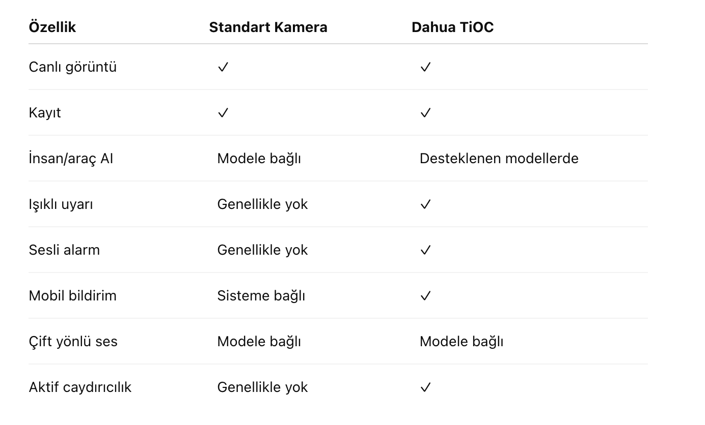 Ekran Resmi 2026-08-21 11.44.24.png